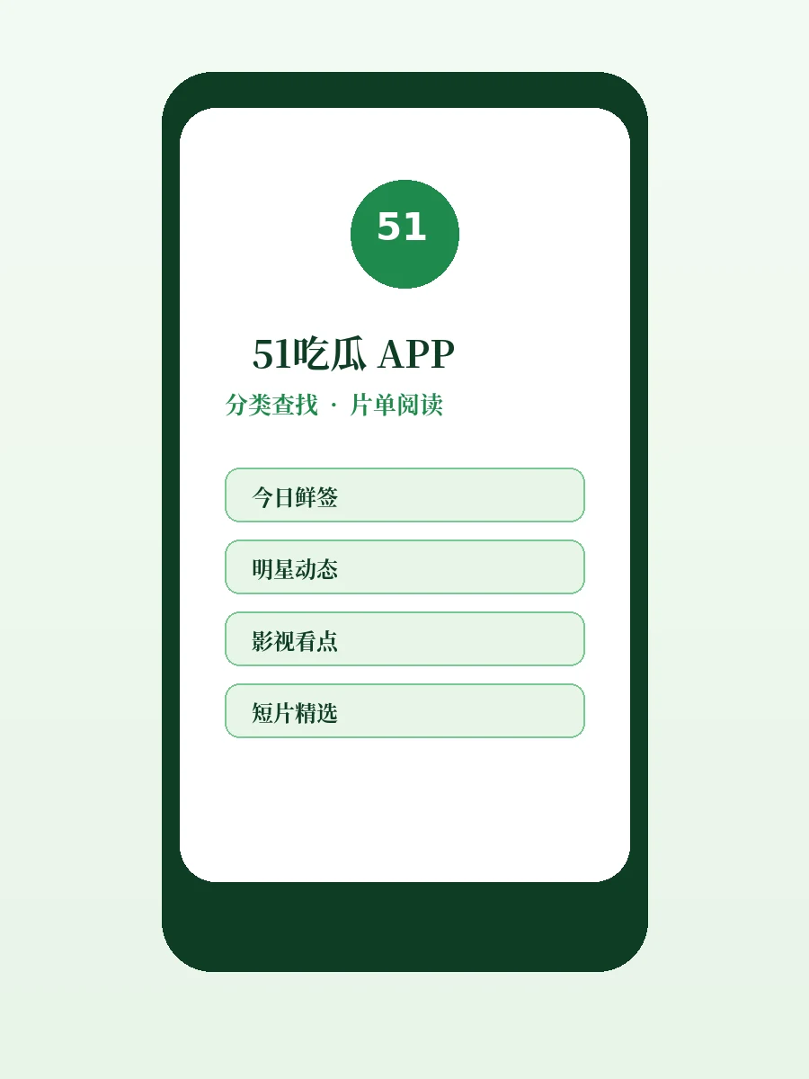 51吃瓜移动看板展示图